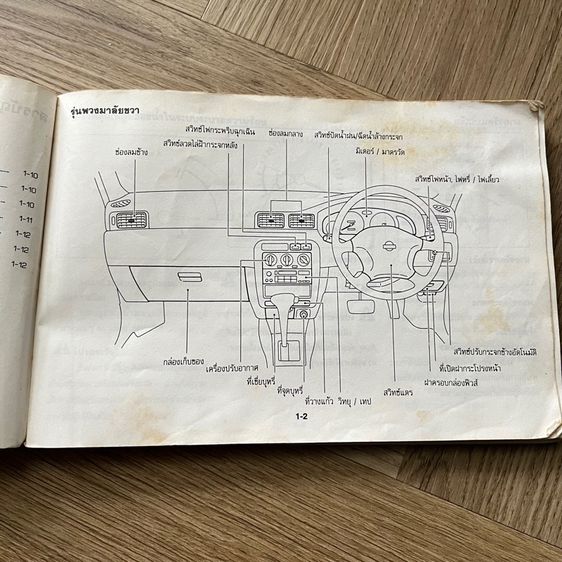 สมุดคู่มือผู้ใช้รถยนต์ Nissan Sunny Saloon รูปที่ 3