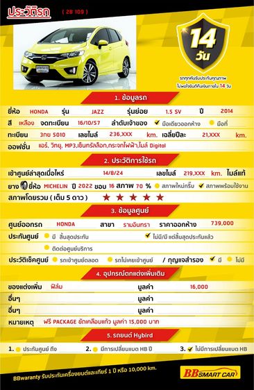 Honda Jazz 2014 1.5 SV Sedan เบนซิน ไม่ติดแก๊ส เกียร์อัตโนมัติ เหลือง รูปที่ 2