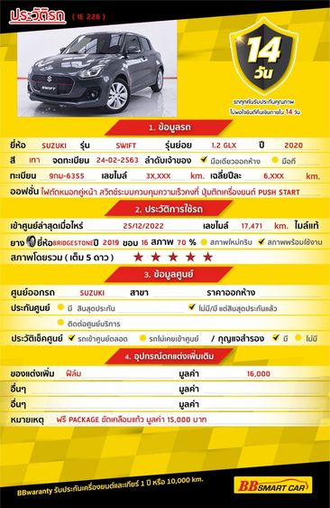 Suzuki Swift 2020 1.2 GLX Sedan เบนซิน ไม่ติดแก๊ส เกียร์อัตโนมัติ เทา รูปที่ 2