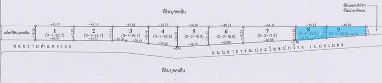 ที่ดินติดถนนรามคำแหง ซอย150 รูปที่ 3