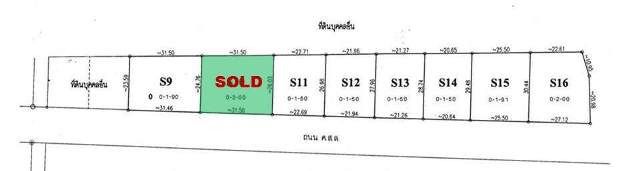 ไม่ใช่ ขายที่ดินในซอยสุขาภิบาล5 ซอย82 รูปที่ 4