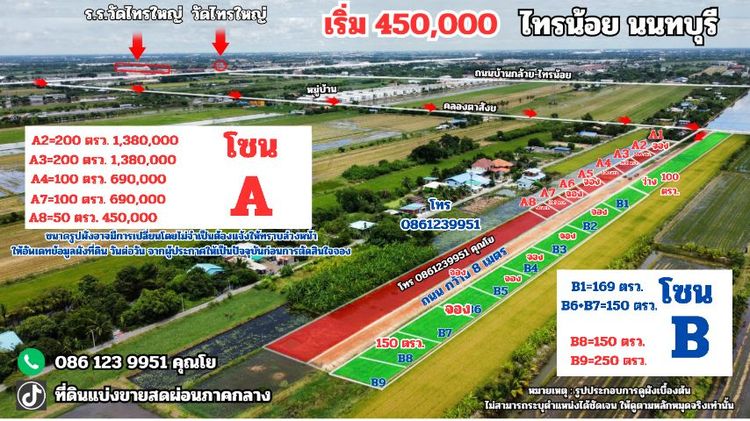 มาเกษียณที่ไทรน้อย ใกล้เมือง รูปที่ 2