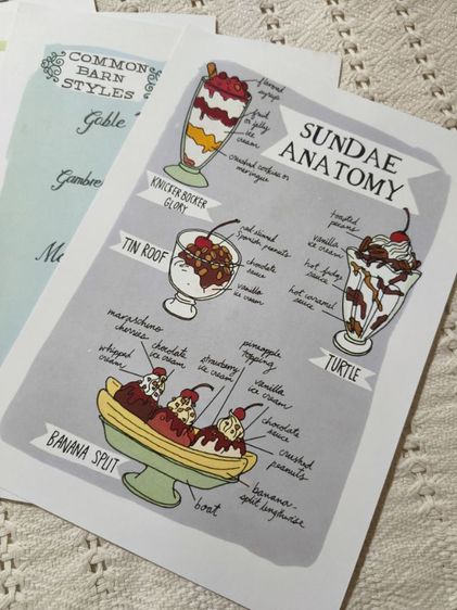 โล๊ะบ้าน ขาย The Julia Rothman Collection เป็นชุดประกอบด้วยหนังสือ 3 เล่ม พร้อมโปสการ์ดน่ารัก สภาพดีมาก ซื้อมายังไม่ได้อ่าน 😄 รูปที่ 14