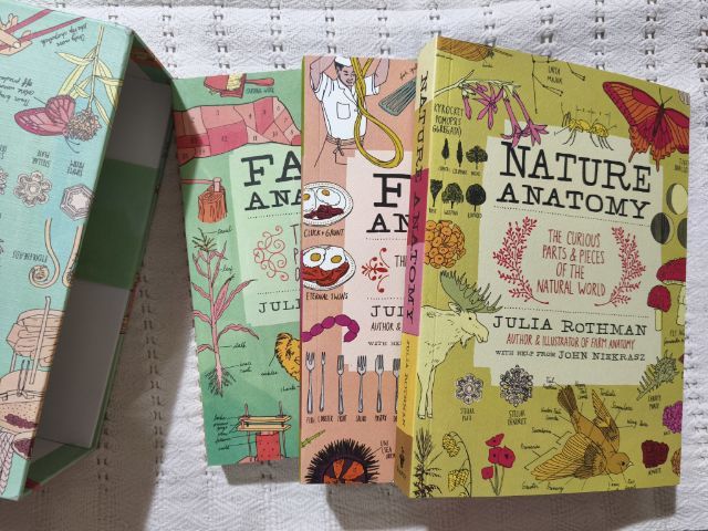 โล๊ะบ้าน ขาย The Julia Rothman Collection เป็นชุดประกอบด้วยหนังสือ 3 เล่ม พร้อมโปสการ์ดน่ารัก สภาพดีมาก ซื้อมายังไม่ได้อ่าน 😄 รูปที่ 5