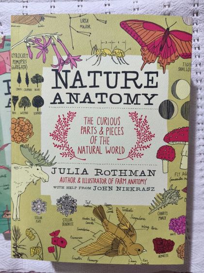 โล๊ะบ้าน ขาย The Julia Rothman Collection เป็นชุดประกอบด้วยหนังสือ 3 เล่ม พร้อมโปสการ์ดน่ารัก สภาพดีมาก ซื้อมายังไม่ได้อ่าน 😄 รูปที่ 9