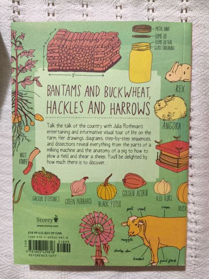 โล๊ะบ้าน ขาย The Julia Rothman Collection เป็นชุดประกอบด้วยหนังสือ 3 เล่ม พร้อมโปสการ์ดน่ารัก สภาพดีมาก ซื้อมายังไม่ได้อ่าน 😄 รูปที่ 10