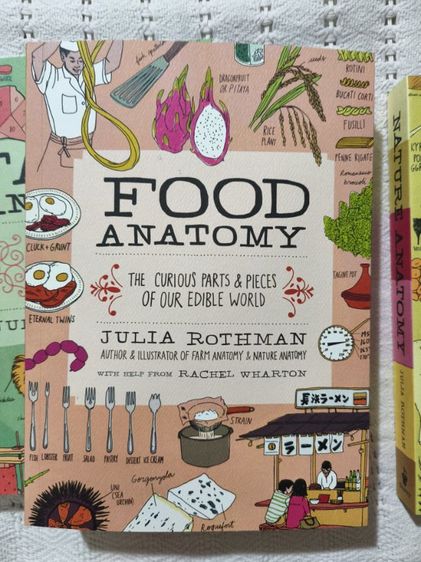 โล๊ะบ้าน ขาย The Julia Rothman Collection เป็นชุดประกอบด้วยหนังสือ 3 เล่ม พร้อมโปสการ์ดน่ารัก สภาพดีมาก ซื้อมายังไม่ได้อ่าน 😄 รูปที่ 6