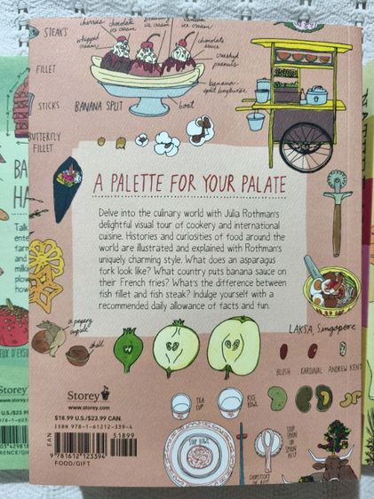 โล๊ะบ้าน ขาย The Julia Rothman Collection เป็นชุดประกอบด้วยหนังสือ 3 เล่ม พร้อมโปสการ์ดน่ารัก สภาพดีมาก ซื้อมายังไม่ได้อ่าน 😄 รูปที่ 11