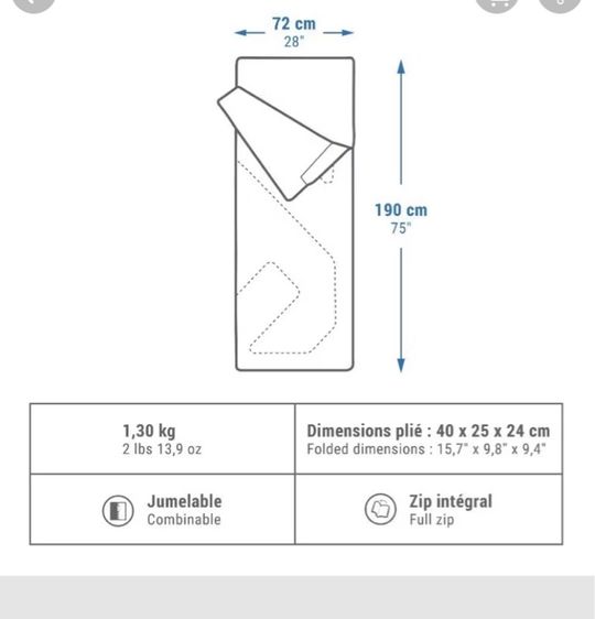 ถุงนอน รูปที่ 5