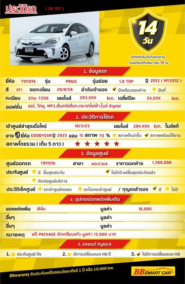 Toyota Prius 2013 1.8 Hybrid Sedan ไฮบริด ไม่ติดแก๊ส เกียร์อัตโนมัติ เทา รูปที่ 2