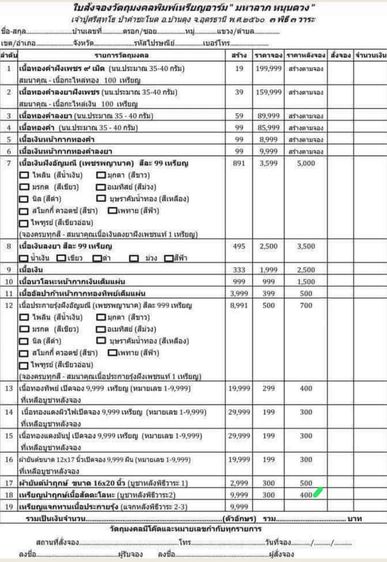เหรียญปาดตาล อุดมโชค โภคทรัพย์ รุ่น ปาฎิหาริย์ปู่ศรีสุทโธ เนื้อประกายรุ้งหน้ากากทองทิพย์ฝังไพฑูรย์ ป่าคำชะโนด อุดรธานี ปี ๒๕๖๐ รูปที่ 10