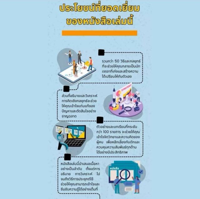 จากยุทธวิธี สู่ชัยชนะ  รูปที่ 6