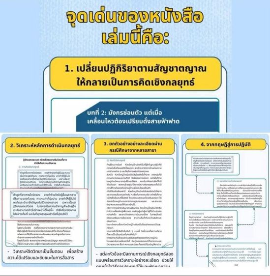 จากยุทธวิธี สู่ชัยชนะ  รูปที่ 5