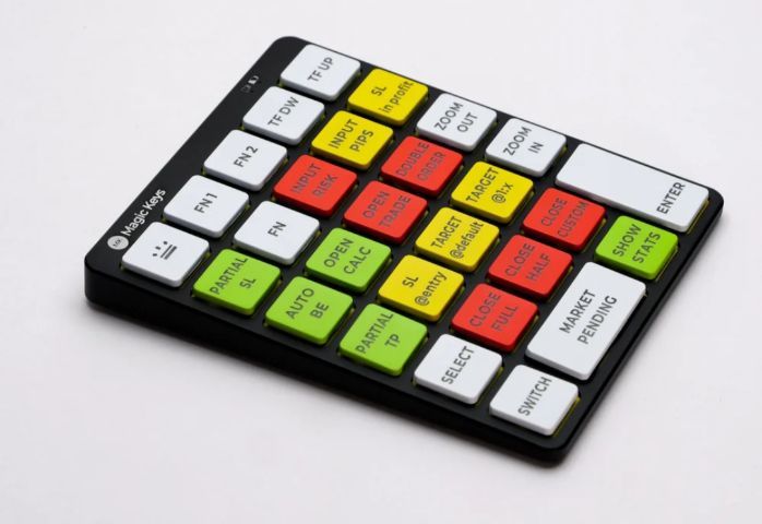 Magic Keys รูปที่ 2