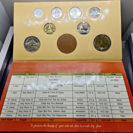 แผงเหรียญกษาปณ์หมุนเวียนประจำปี พ.ศ.2543 ปี มะโรง กรมธนารักษ์ รูปที่ 3