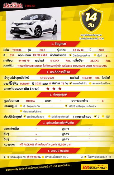 Toyota C-HR 2019 1.8 HV Hi Utility-car ไฮบริด ไม่ติดแก๊ส เกียร์อัตโนมัติ ขาว รูปที่ 2