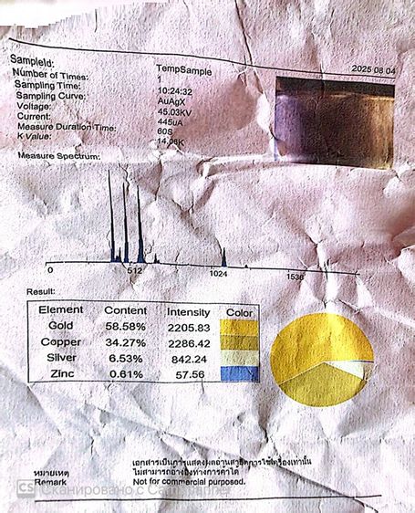 Sapphire ring From Sri Lanka รูปที่ 5