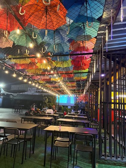 เซ้งร้านด่วน ร่างกายสู้ไม่ไหว เซ้งขาดทุน รูปที่ 6