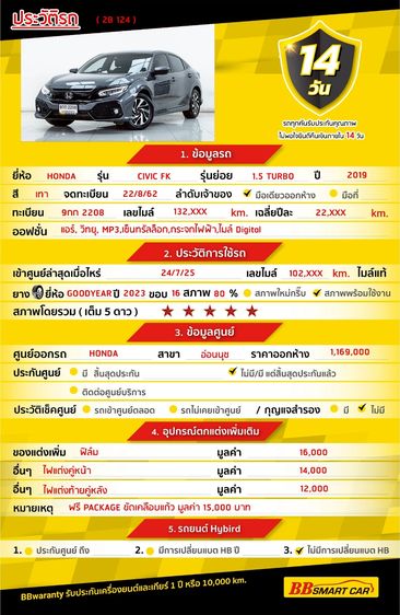 Honda Civic 2019 1.5 Turbo Sedan เบนซิน ไม่ติดแก๊ส เกียร์อัตโนมัติ เทา รูปที่ 2