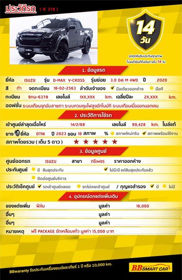 Isuzu D-MAX 2020 3.0 Vcross M 4WD Pickup ดีเซล ไม่ติดแก๊ส เกียร์อัตโนมัติ ดำ รูปที่ 2