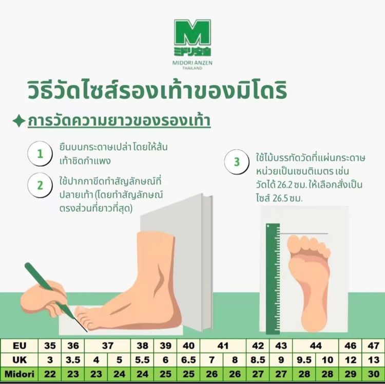 รองเท้าเซฟตี้ รูปที่ 11