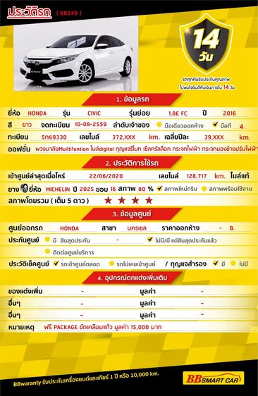 Honda Civic 2016 1.8 E i-VTEC Sedan เบนซิน LPG เกียร์อัตโนมัติ ขาว รูปที่ 2