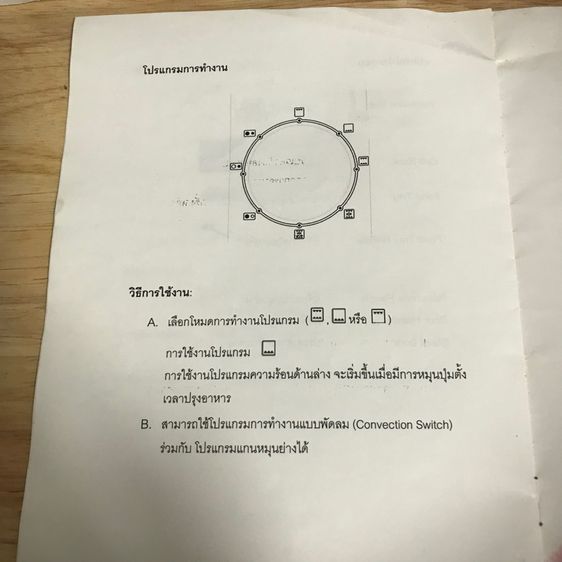 เตาอบไฟฟ้า 42ลิตร มือสองสภาพดี รูปที่ 10