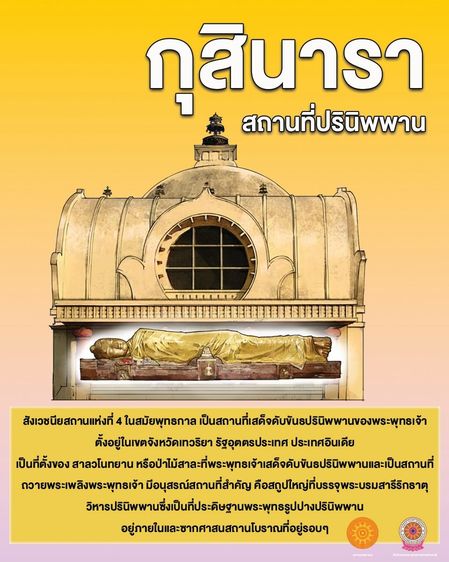 พระพุทธปรินิพพาน วัดมหาโลก รูปที่ 6