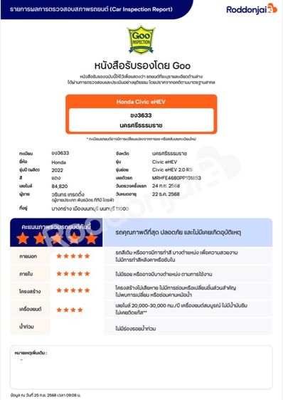 Honda Civic 2022 2.0 eHEV RS Sedan เบนซิน ไม่ติดแก๊ส เกียร์อัตโนมัติ แดง รูปที่ 2