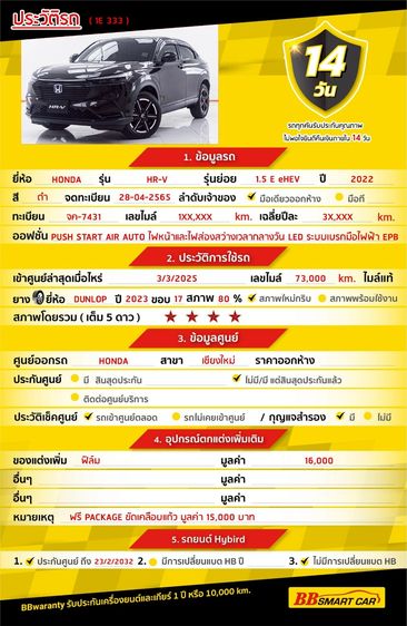 Honda HR-V 2022 1.5 e:HEV E Utility-car ไฮบริด ไม่ติดแก๊ส เกียร์อัตโนมัติ ดำ รูปที่ 2