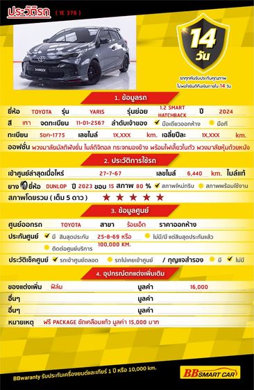 Toyota Yaris 2024 1.2 Smart Sedan เบนซิน ไม่ติดแก๊ส เกียร์อัตโนมัติ เทา รูปที่ 2