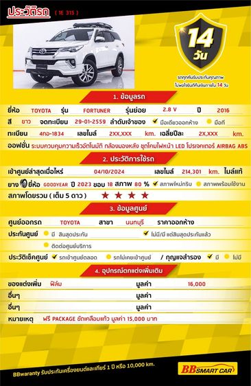 Toyota Fortuner 2016 2.8 V Utility-car ดีเซล ไม่ติดแก๊ส เกียร์อัตโนมัติ ขาว รูปที่ 2