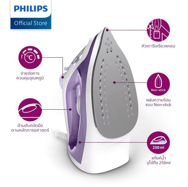 Philips 1000 Series Steam Iron เตารีดไอน้ำ รูปที่ 6