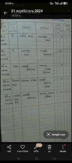 ทีดินพร้อมบ้านสุวินทวงศ์43 รูปที่ 3