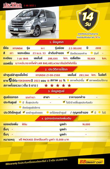 Hyundai H-1  2010 2.5 Deluxe Utility-car ดีเซล ไม่ติดแก๊ส เกียร์อัตโนมัติ เทา รูปที่ 2