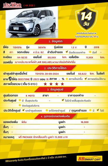 Toyota Sienta 2019 1.5 V Utility-car เบนซิน ไม่ติดแก๊ส เกียร์อัตโนมัติ เทา รูปที่ 2