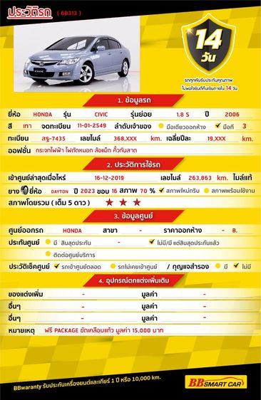 Honda Civic 2006 1.8 S i-VTEC Sedan เบนซิน ไม่ติดแก๊ส เกียร์อัตโนมัติ เทา รูปที่ 2