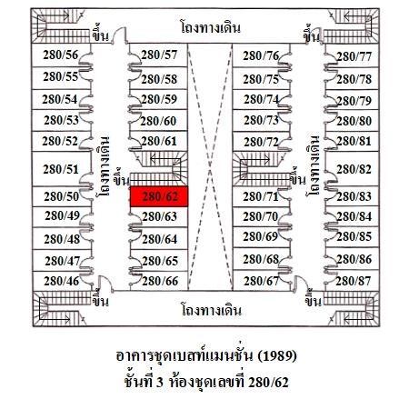 ทรัพย์ บสส. รหัส 3A1626 ห้องชุดพักอาศัย  ชลบุรี 346600 รูปที่ 3