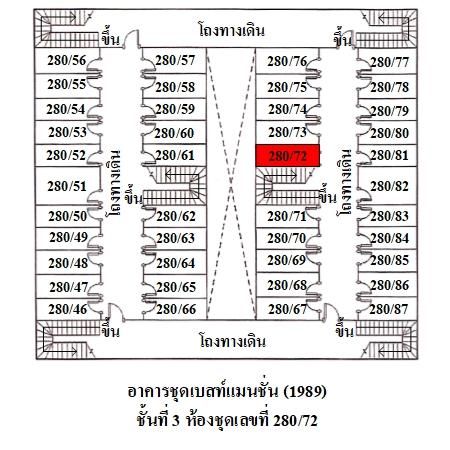 ทรัพย์ บสส. รหัส 3A1628 ห้องชุดพักอาศัย ชลบุรี 346600 รูปที่ 3
