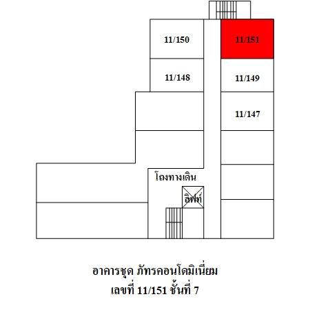 ทรัพย์ บสส. รหัส 8Z7231 ห้องชุดพักอาศัย  นนทบุรี 591000