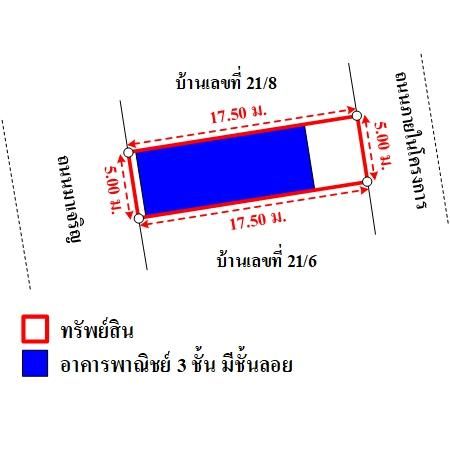 ทรัพย์ บสส. รหัส SL0021 อาคารพาณิชย์  กรุงเทพมหานคร 5924800 รูปที่ 4