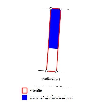 ทรัพย์ บสส. รหัส 3A0952 อาคารพาณิชย์  นนทบุรี 7458000 รูปที่ 4