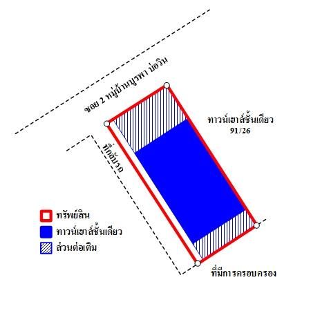 ทรัพย์ บสส. รหัส TL0385 ทาวน์เฮ้าส์  ชลบุรี 1353300 รูปที่ 4