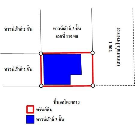 ทรัพย์ บสส. รหัส TL0468 ทาวน์เฮ้าส์  นนทบุรี 3141100 รูปที่ 4