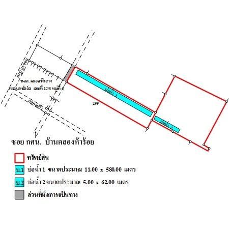 ทรัพย์ บสส. รหัส 1T1460 ที่ดินเปล่า  นนทบุรี 89697000 รูปที่ 4