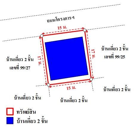 ทรัพย์ บสส. รหัส 3A2004 บ้านเดี่ยว  กรุงเทพมหานคร 6132000 รูปที่ 4
