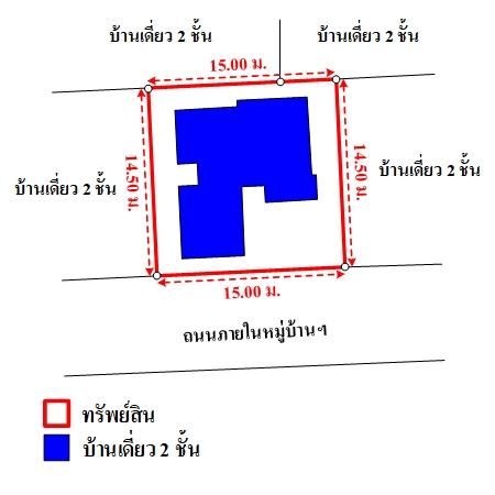 ทรัพย์ บสส. รหัส HL0279 บ้านเดี่ยว  กรุงเทพมหานคร 5486000 รูปที่ 4