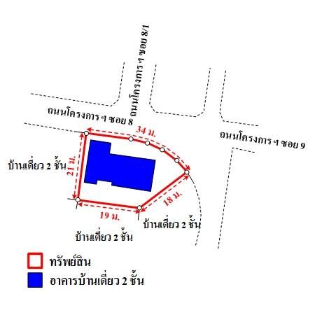 ทรัพย์ บสส. รหัส HL0337 บ้านเดี่ยว  กรุงเทพมหานคร 8154000 รูปที่ 4