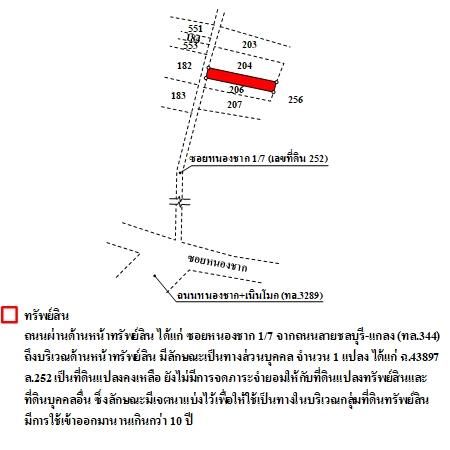 ทรัพย์ บสส. รหัส 3A1581 บ้านเดี่ยว  ชลบุรี 2080800 รูปที่ 4