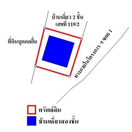 ทรัพย์ บสส. รหัส 3A1632 บ้านเดี่ยว  นนทบุรี 6986000 รูปที่ 4